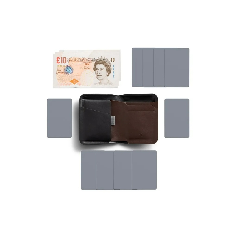Apex Note Sleeve RFID Peňaženka raven Bellroy - 2