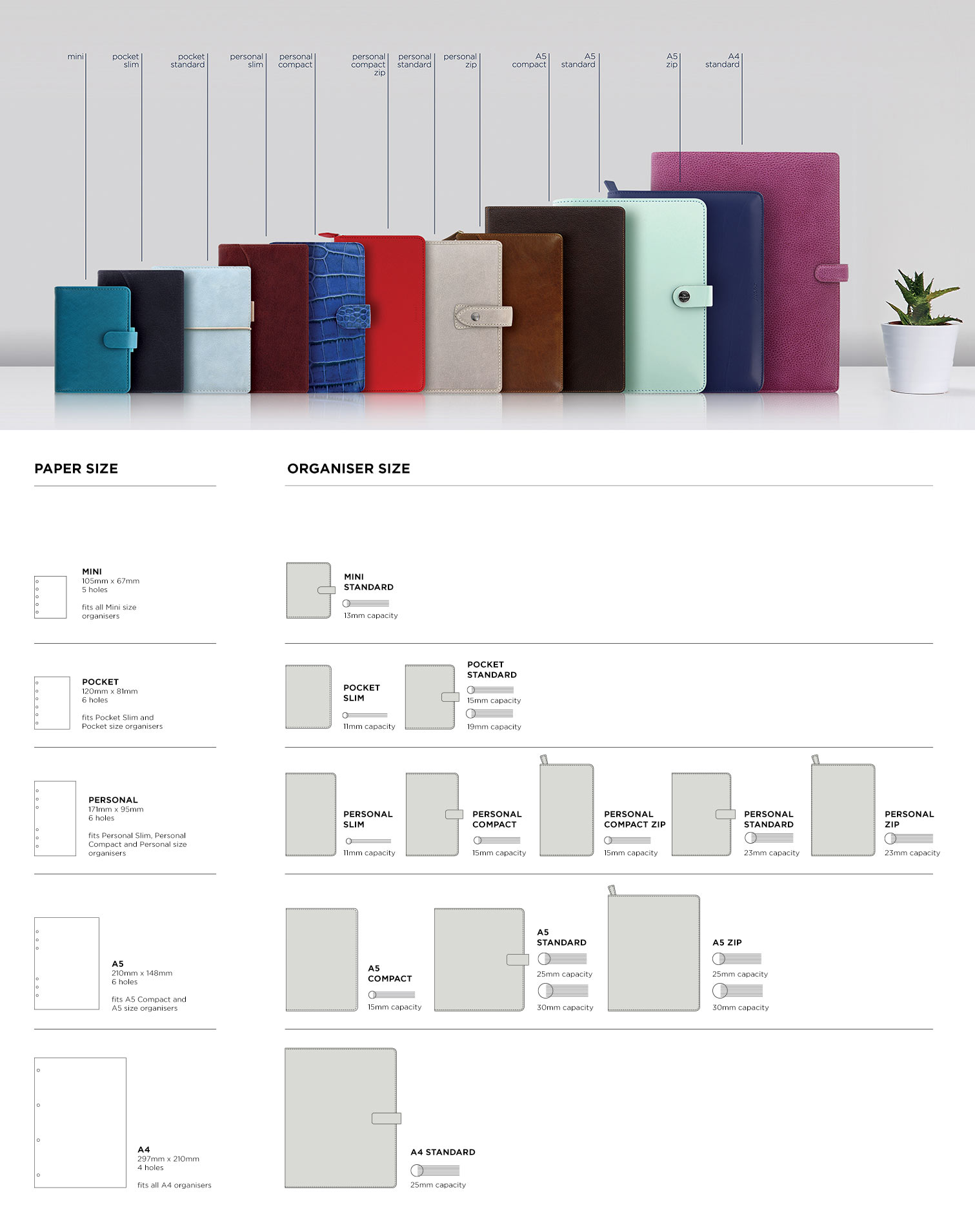 Filofax Organisers sizes